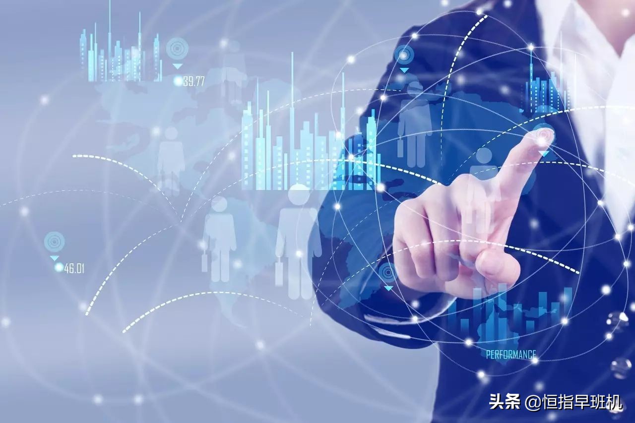 恒指提示没有开仓权限,恒指为什么每晚8点半