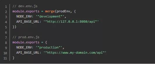 使用vue框架搭建页面,vue框架代码详解