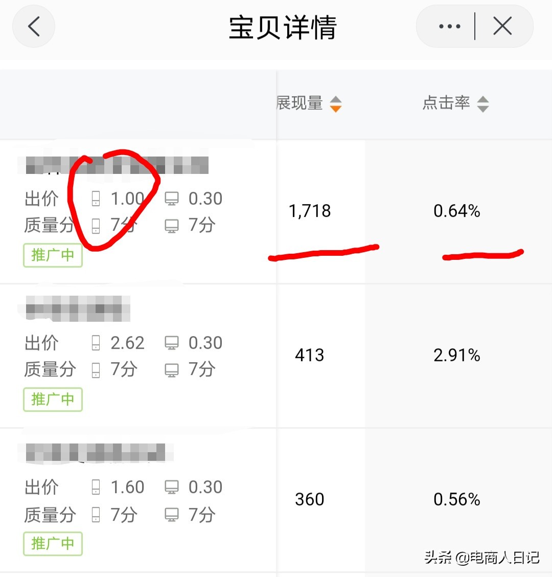 直通车提高点击率降低点击花费,补单后直通车点击率突然降低