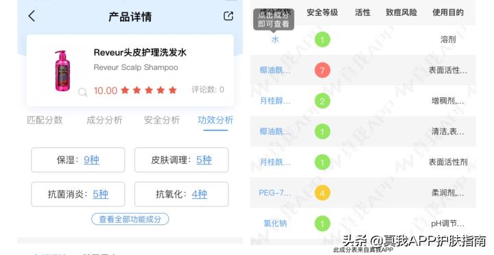 洗发水选择有硅油还是无硅油,洗发水选择欧莱雅