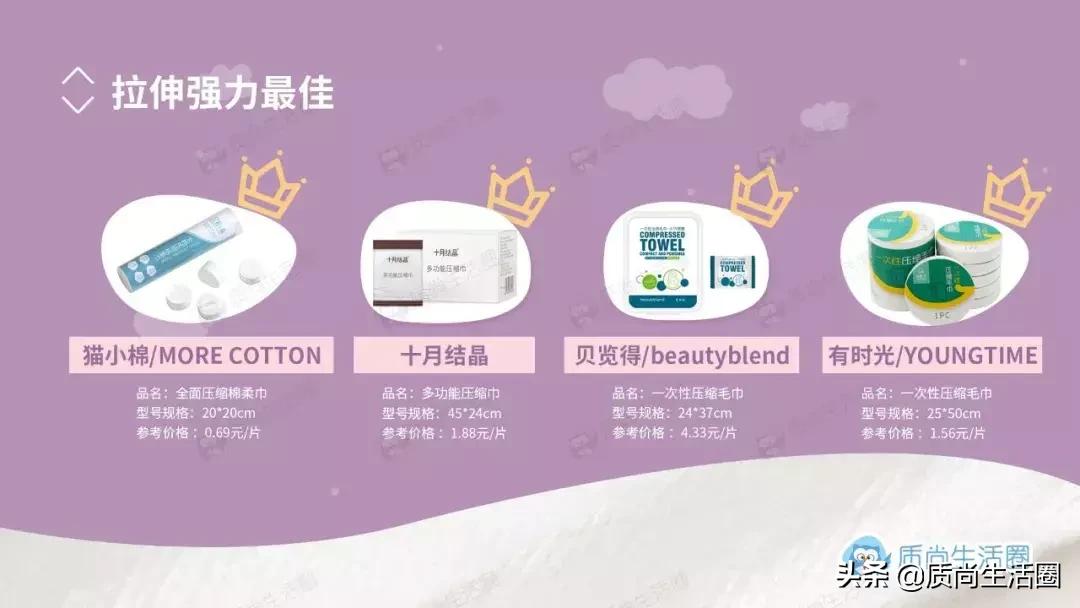 压缩毛巾最好选哪种,压缩毛巾选择什么材质好