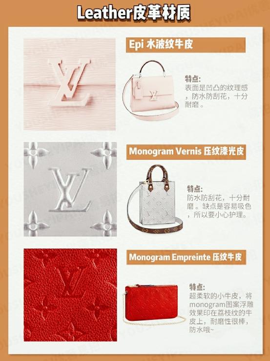 louisvuitton满版老花外套鉴定,lv包louisvuitton男包