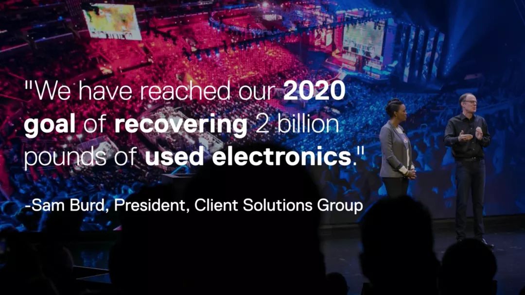 戴尔电子回收,戴尔产品回收