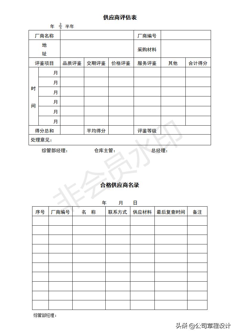 采购及供应商管理程序完整正式版,企业采购流程及供应商管理办法