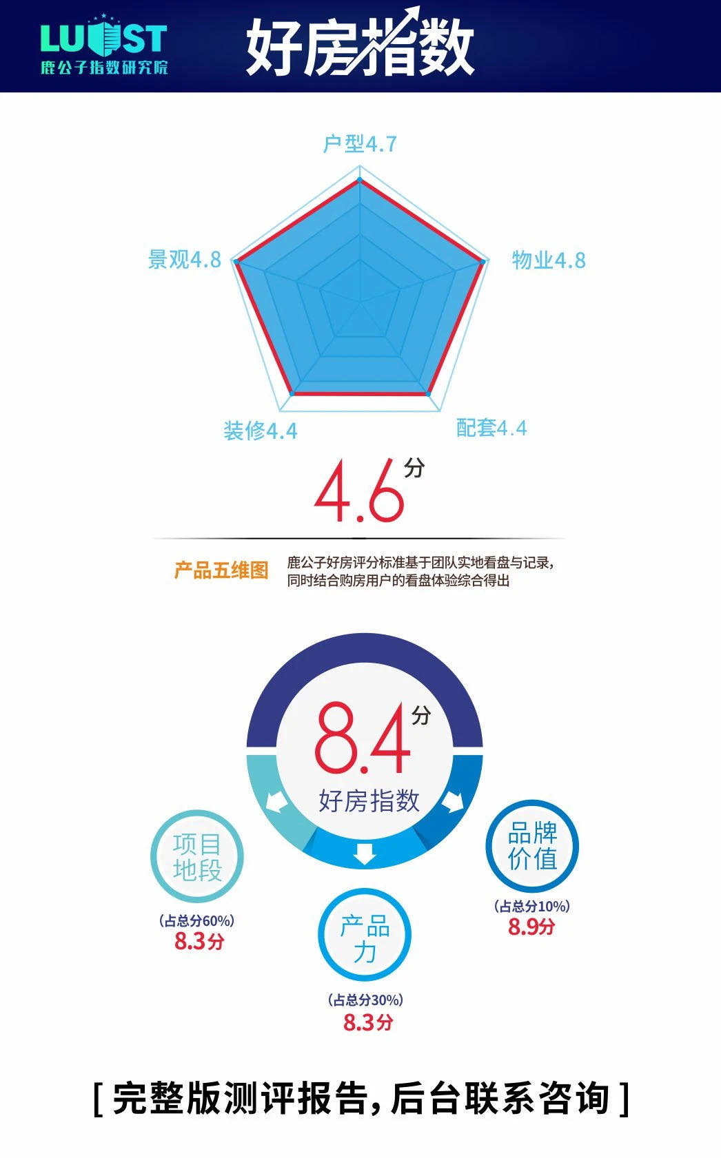 华润小径湾海景房值得买吗,好房测评幸福里