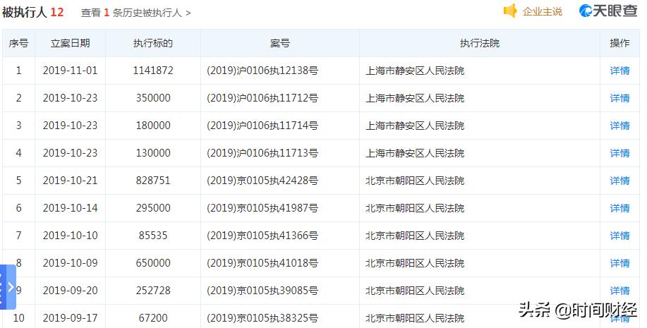 王思聪熊猫事件是怎么回事,熊猫互娱投资人否认获王思聪赔偿