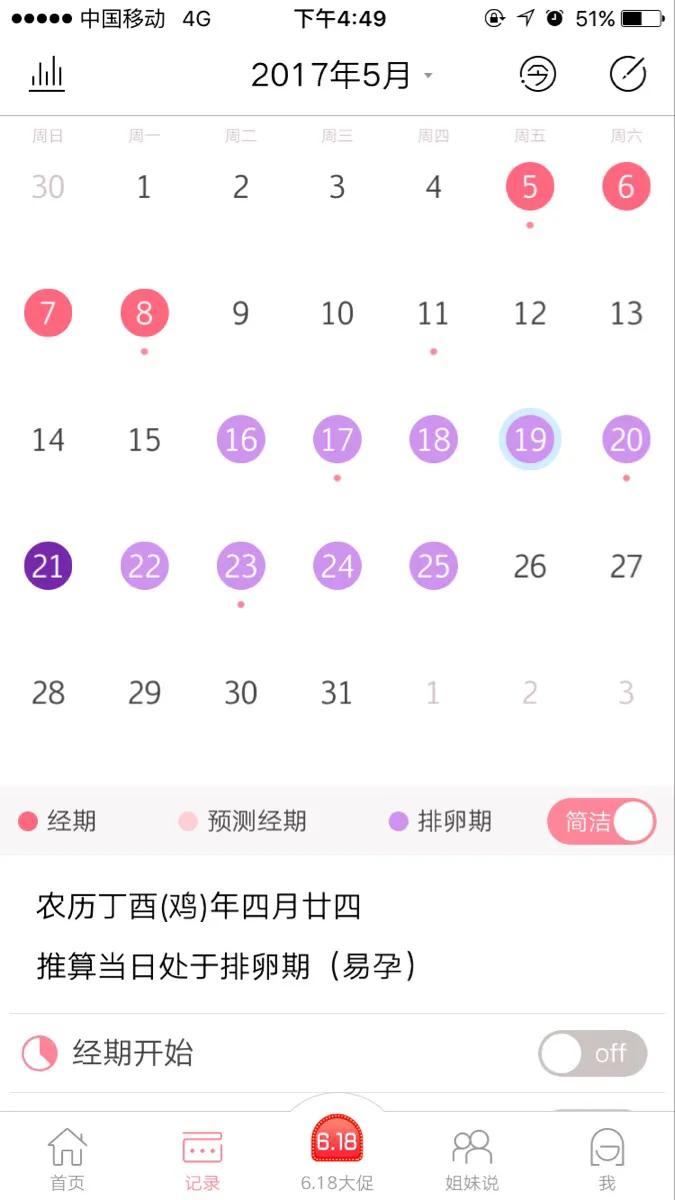 怀孕日记,怀孕日记十胞胎