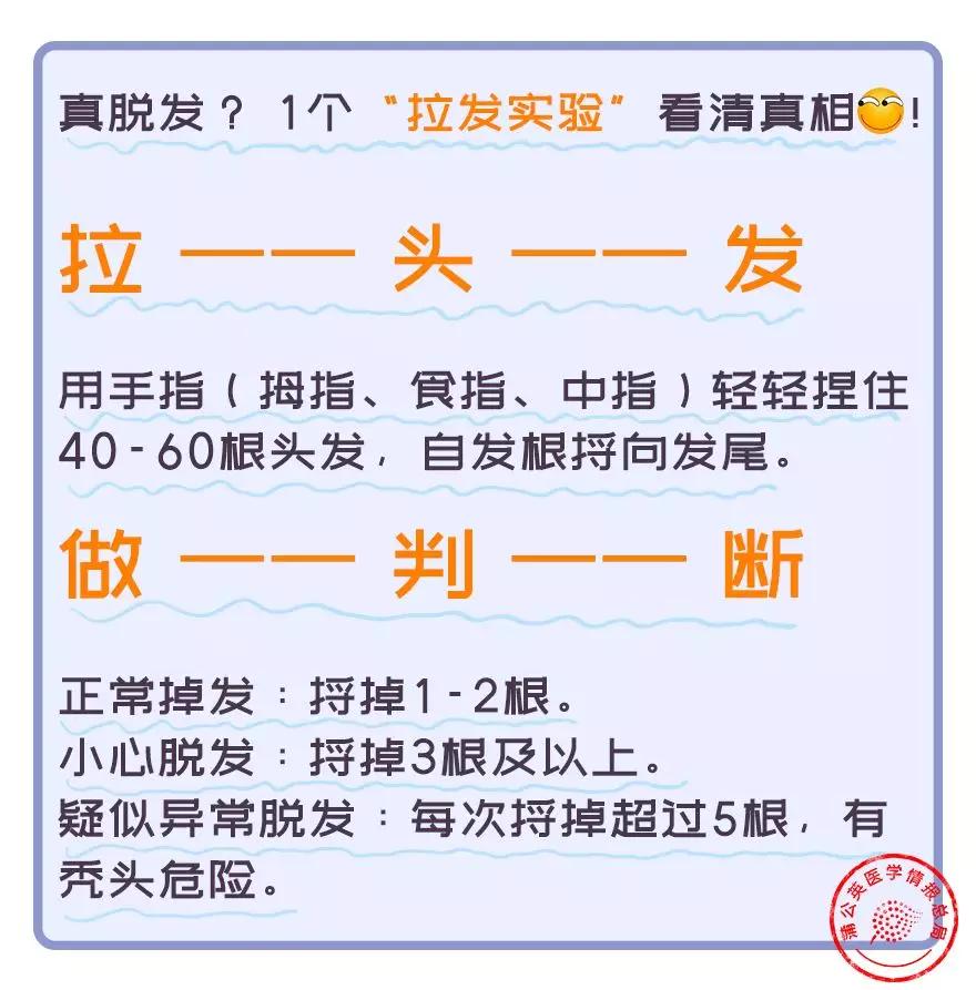 如何正确洗头发避免掉发视频,洗头防掉发神器