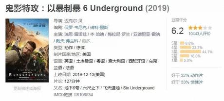 最新劲爆动作大片让人热血沸腾,2021年最炸裂动作片