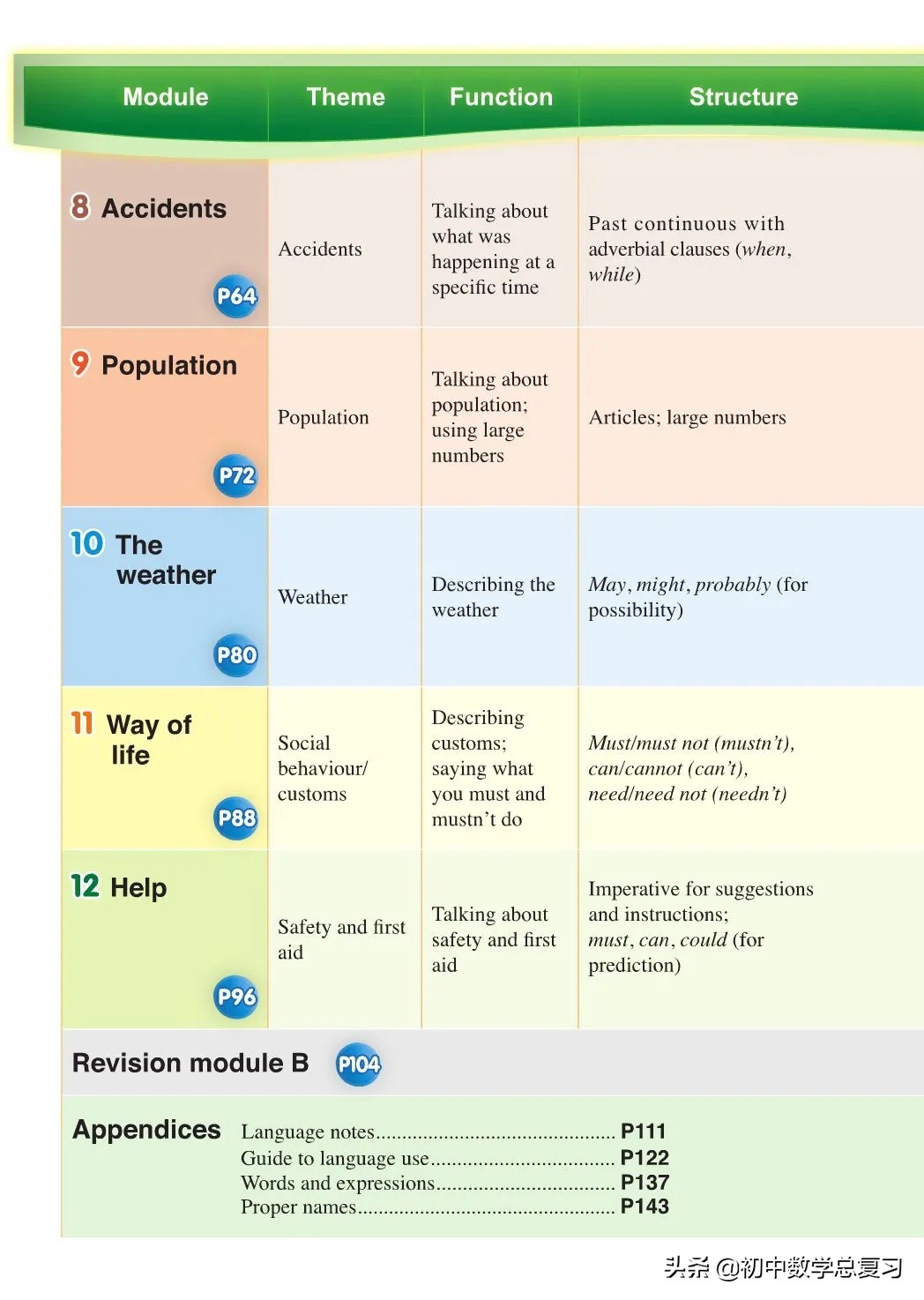外研版英语八年级上册电子版,外研版英语电子课本八下