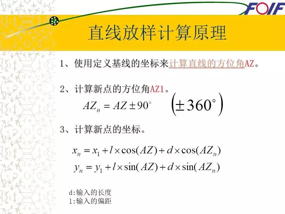全站仪经纬仪水准仪的作用和图片,经纬仪全站仪图片对比