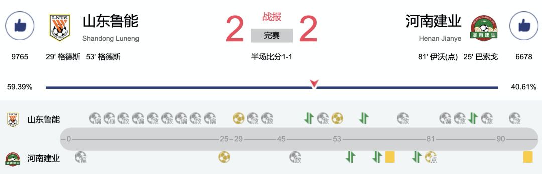 河南建业中超海报,河南建业妙不可延海报