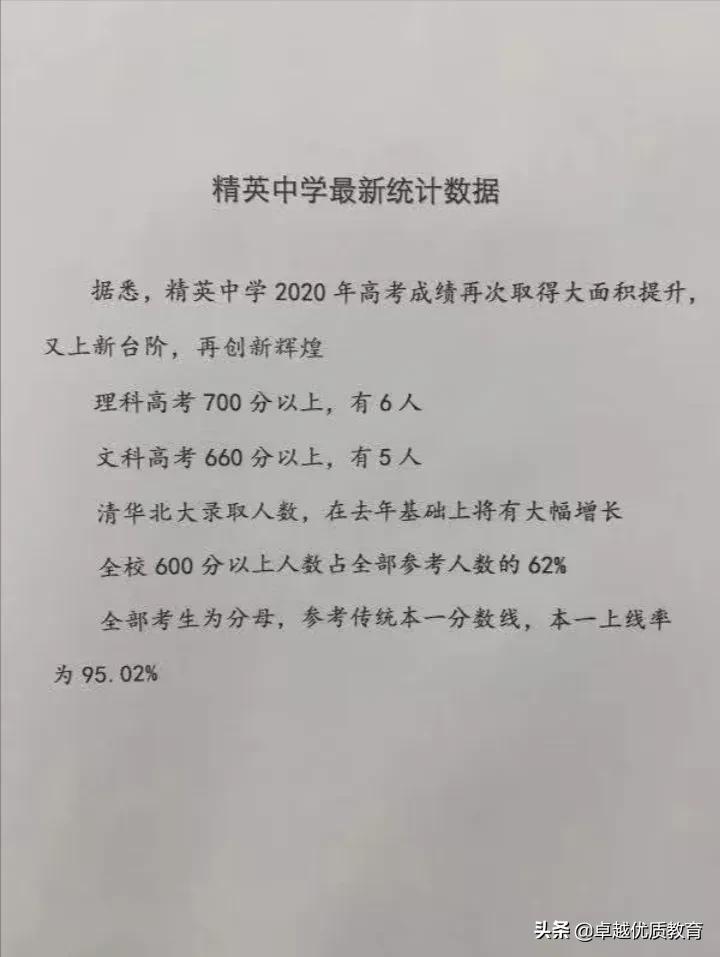 石家庄高中学校成绩排名,石家庄翰林高中成绩