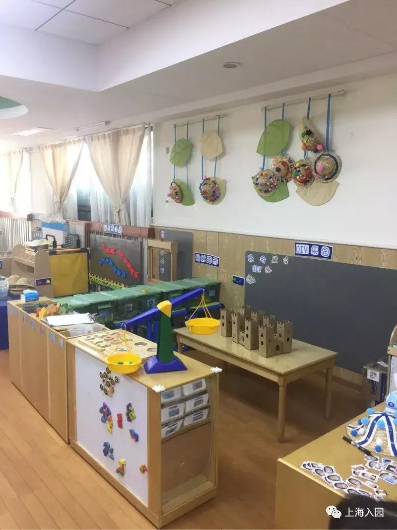 上海思齐幼儿园学费,上海闵行区幼儿园学费
