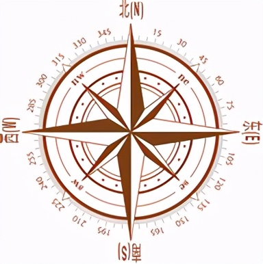 指南针教学课堂,认识指南针教案