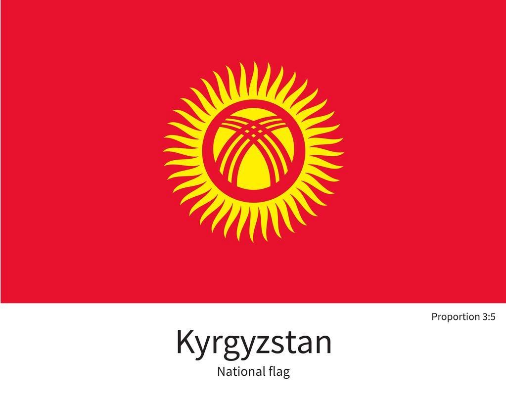 世界上的各种三色旗国家,世界三色旗的国家有哪些如何区别