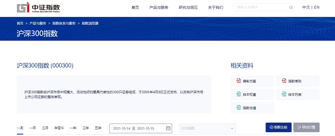 新手学基金投资从入门到精通,买基金新手入门视频教程