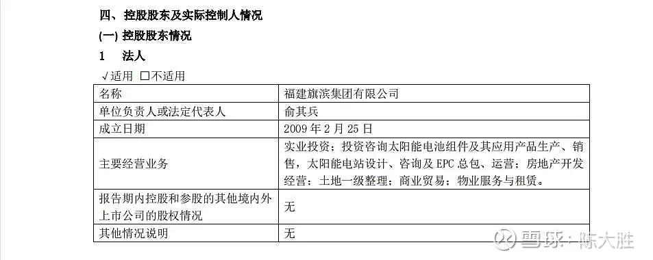 被低估的国企龙头股,被低估的化工股龙头