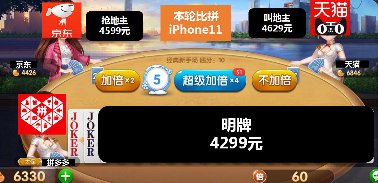 苹果iphone4s现在还值得买吗,iphone4s发布时候价格