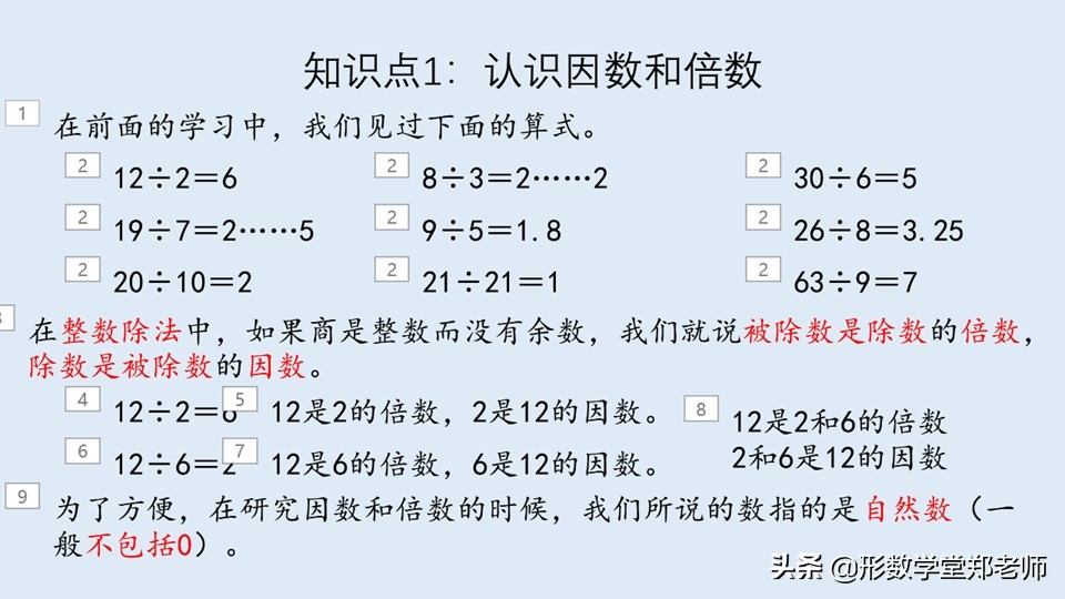 因数和倍数的知识点全整理,因数和倍数知识点总结廖老师