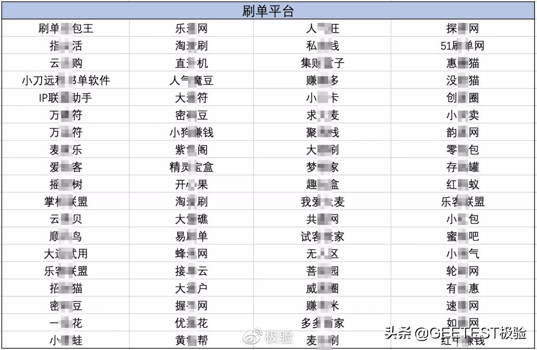 流量经济新观察之电商篇:二十年购物车之争(下篇)