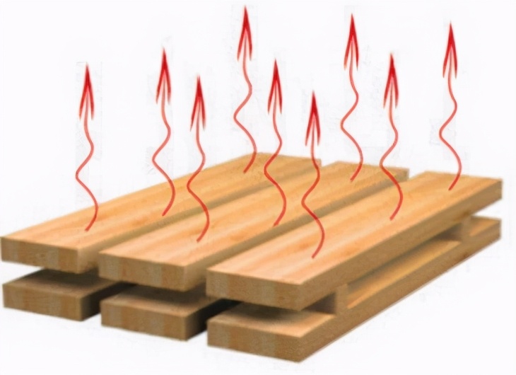 木材的干燥方法有哪两种类型,木材的干燥方法有哪三种