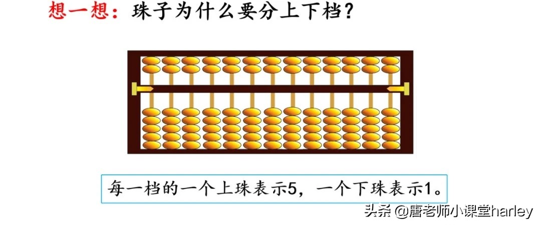 二年级数学下册千以内算盘讲解,二年级下册算盘识数知识点