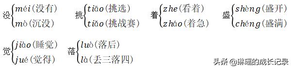 小学一年级第二单元重点知识,小学一年级第二学期重点