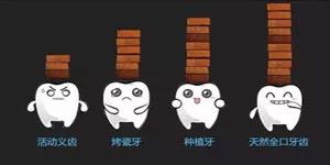 种植牙和烤瓷牙的知识大全,种植牙vs烤瓷牙到底哪个好