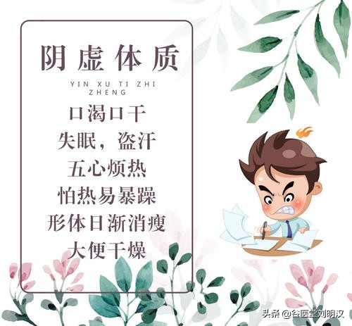 谷医堂中医大讲堂,谷医堂所有中医师