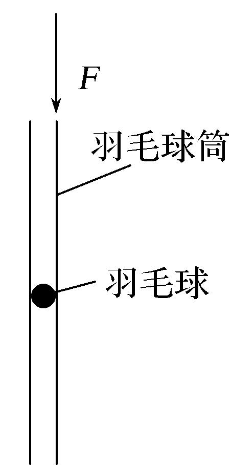 牛顿第一定律10分钟示范课模板,牛顿第一定律教学视频教科版