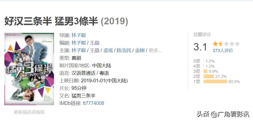 林子聪执导，王晶监制，郑恺领衔，这电影你敢看吗？