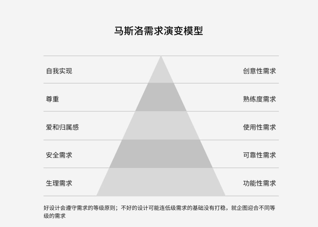 引爆流行注意力,注意力经济时代引爆流行