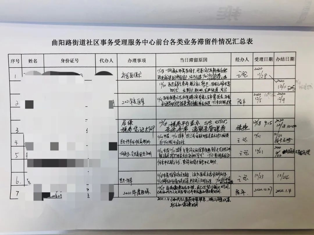 您“家门口”的5*级A**服务中心迎来再度优化，服务也不断升级→
