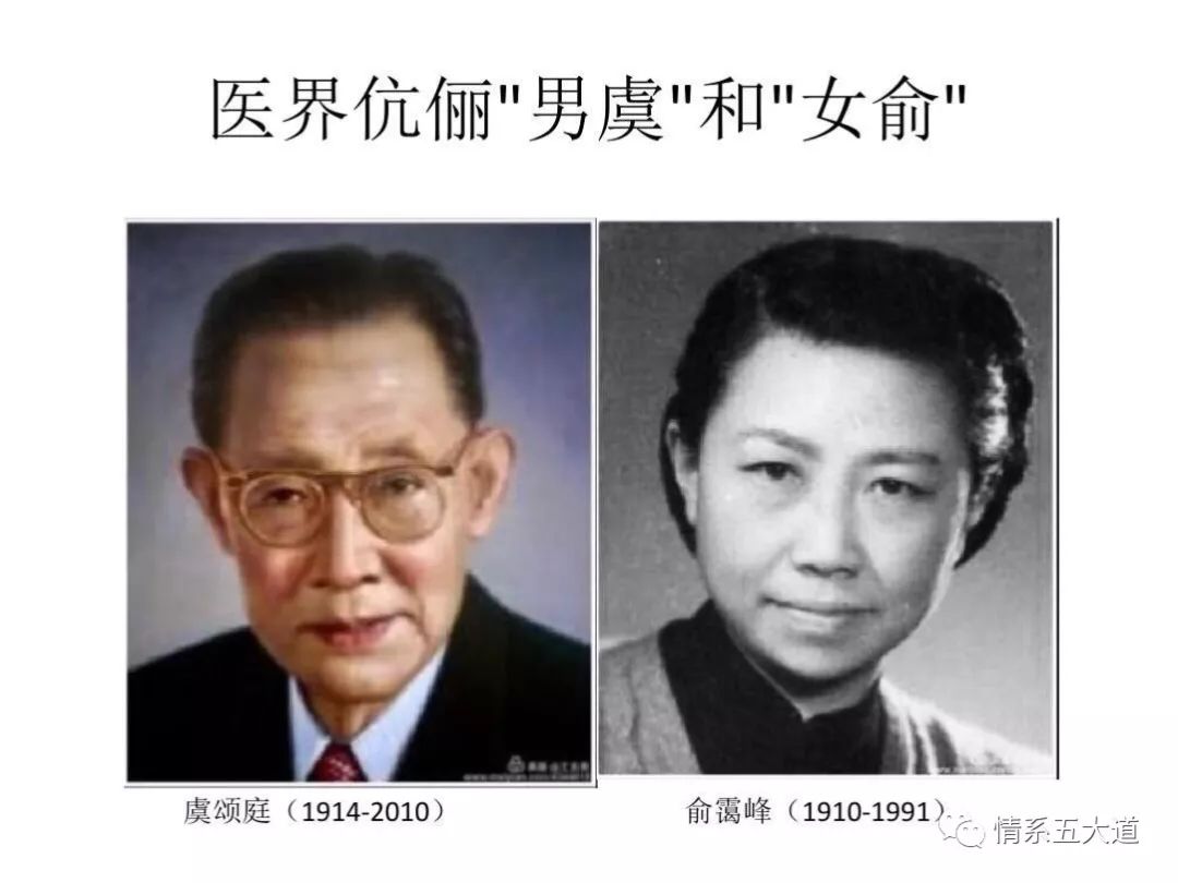 五大道天津历史文化,五大道医学