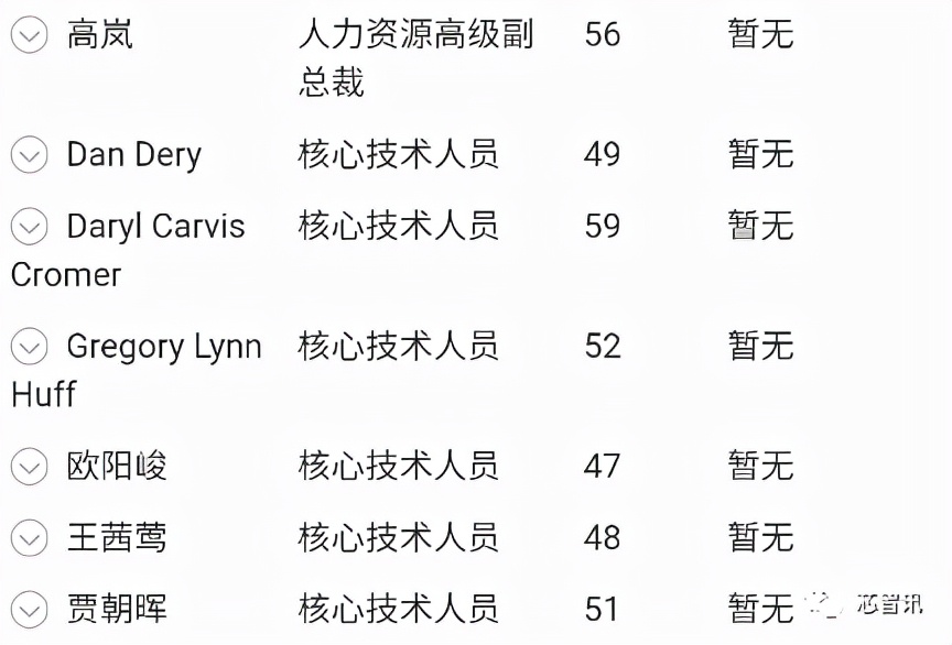 联想集团要上科创板吗,联想集团为什么上科创板