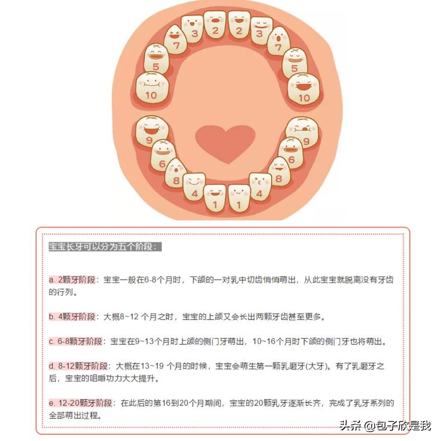 宝妈如何帮助宝宝轻松度过长牙期,宝宝长牙关键期爸妈们可以这样做