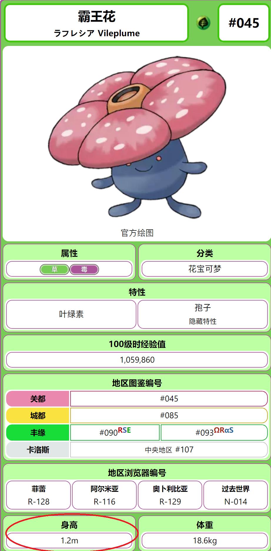 宝可梦可爱型,宝可梦真可爱