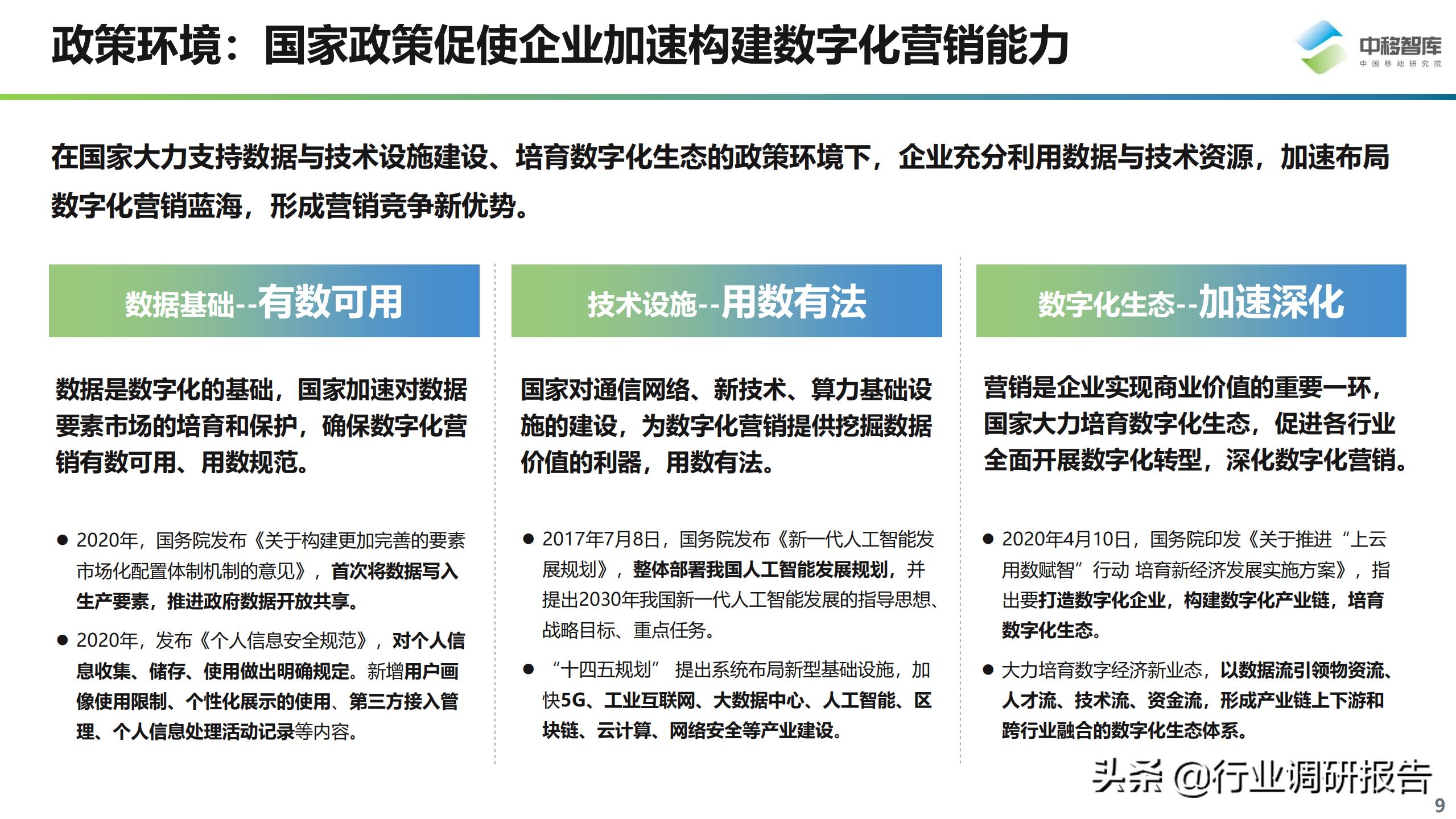 数字化营销现状与趋势,数字化营销现状