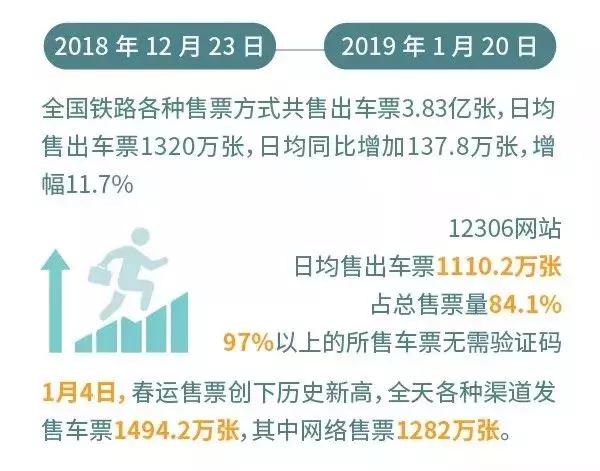 回家过年通告,过年回家的最新通告