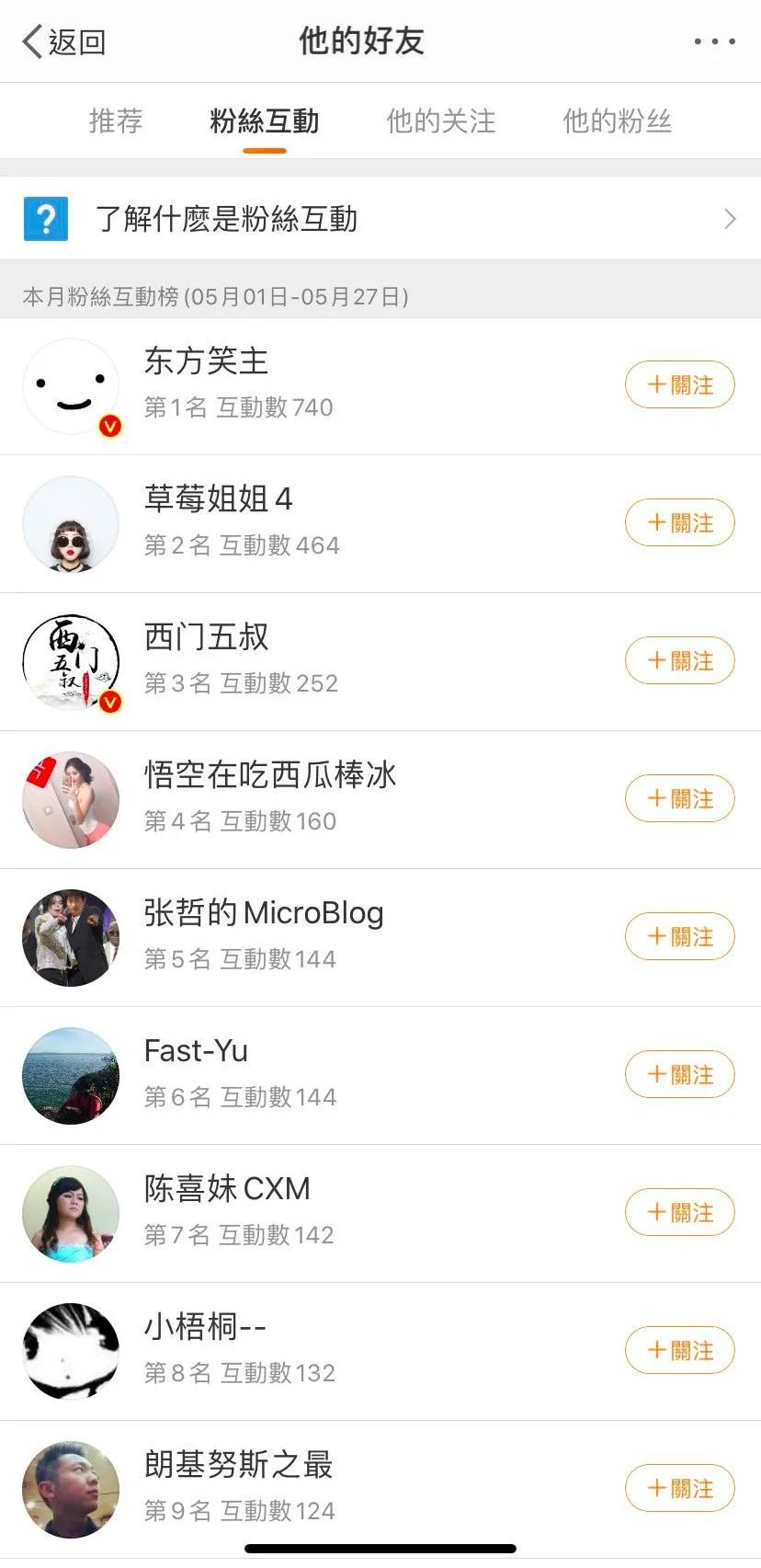 死者复生的微博账号背后，是支撑流量市场的*号盗**灰产