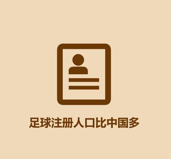 半分钟了解新加坡,一分钟认识荷兰队