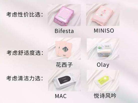 卸妆巾评测|月销20万+的花西子表现如何？