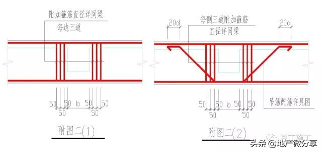 16g101柱梁钢筋构造要求,16g101-1柱钢筋锚固长度表