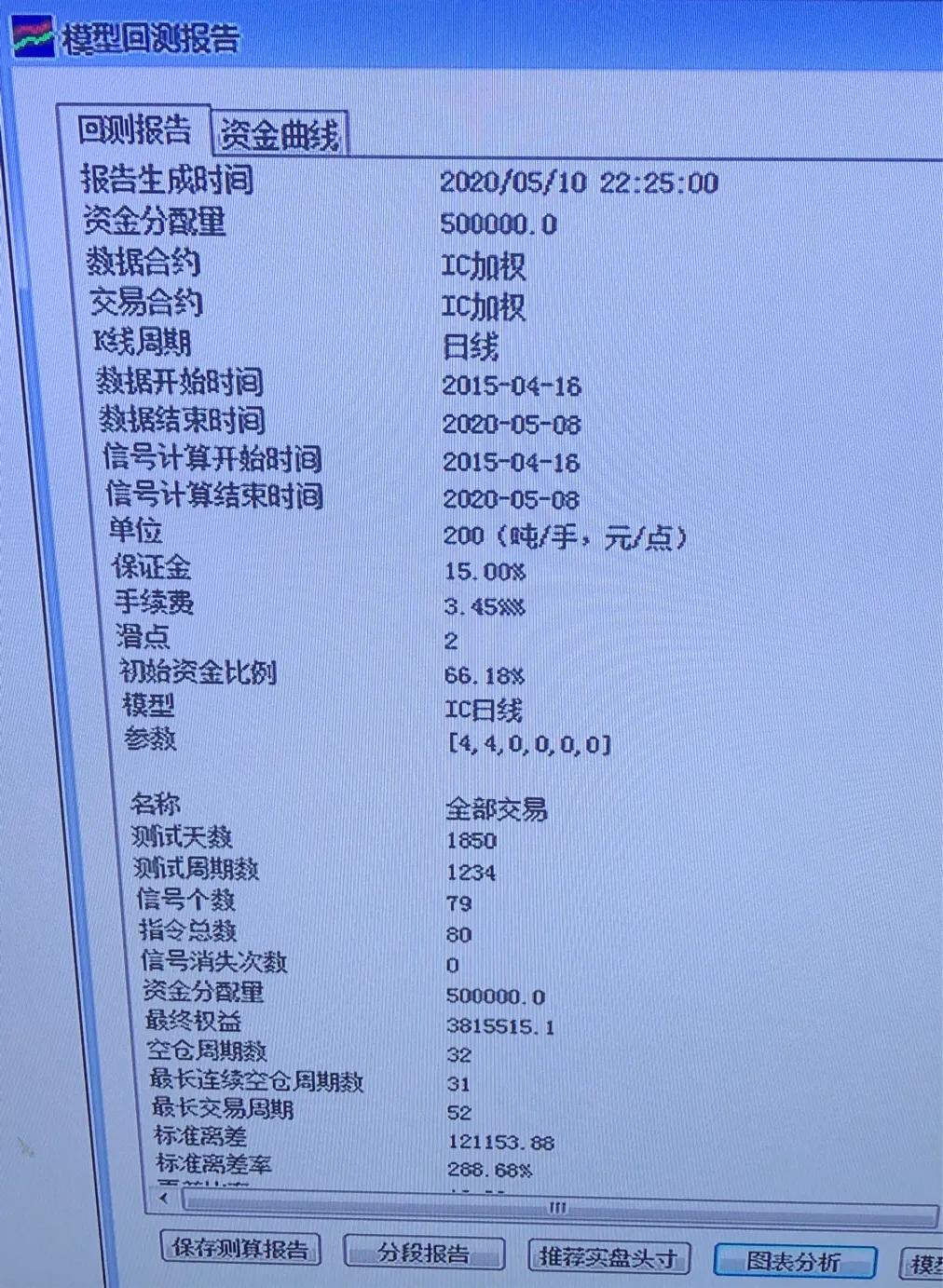 中金所股指期货交易方法大全,中金所股指期货交易规则