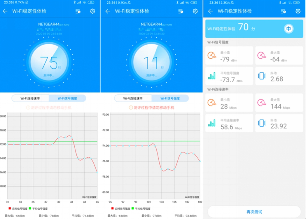 wifi6升级了什么,网件rax20实测