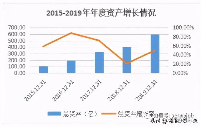光伏产业的龙头隆基股份,光伏行业龙头隆基