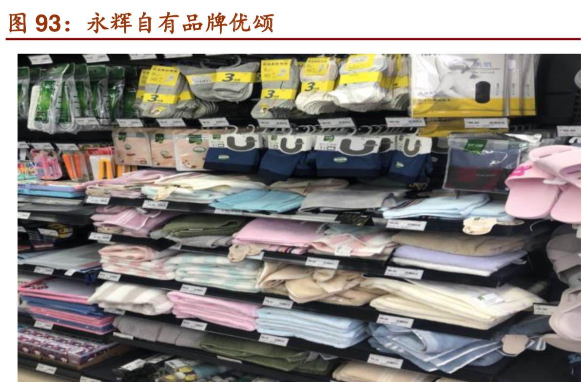 costco商业模式深度解析,costco商业模式可以运用到网上吗