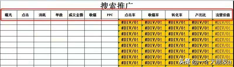 拼多多运营干货教学新手运营必看,拼多多运营基础知识及经验分享