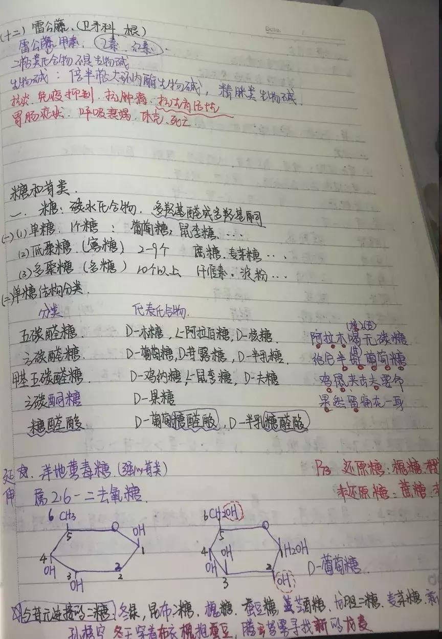 执业药师中药一专业知识视频,中药执业药师药二必背知识点